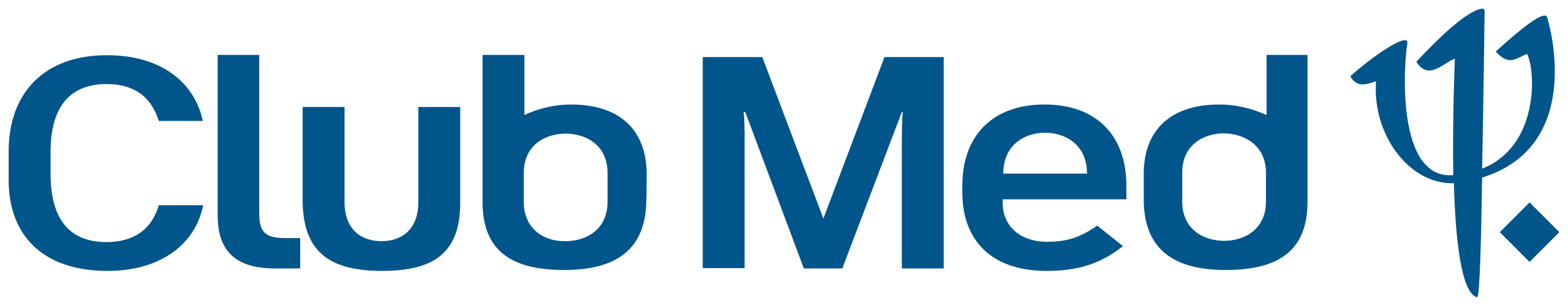 Club Med La Palmyre
